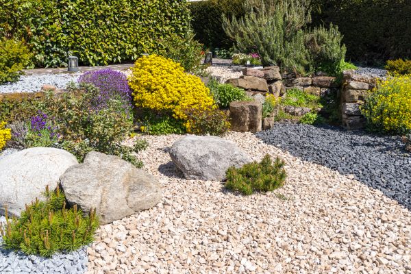 Cost of Gravel Repair in Windsor